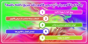 Buy pop-up followers