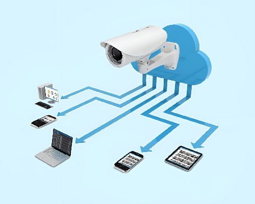 دوربین مداربسته سیماران